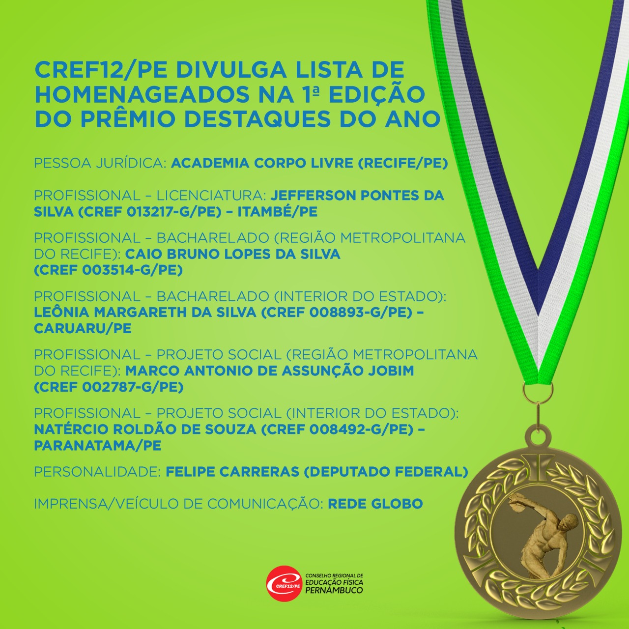 You are currently viewing CREF12/PE divulga lista de homenageados na 1ª Edição do Prêmio Destaques do Ano
