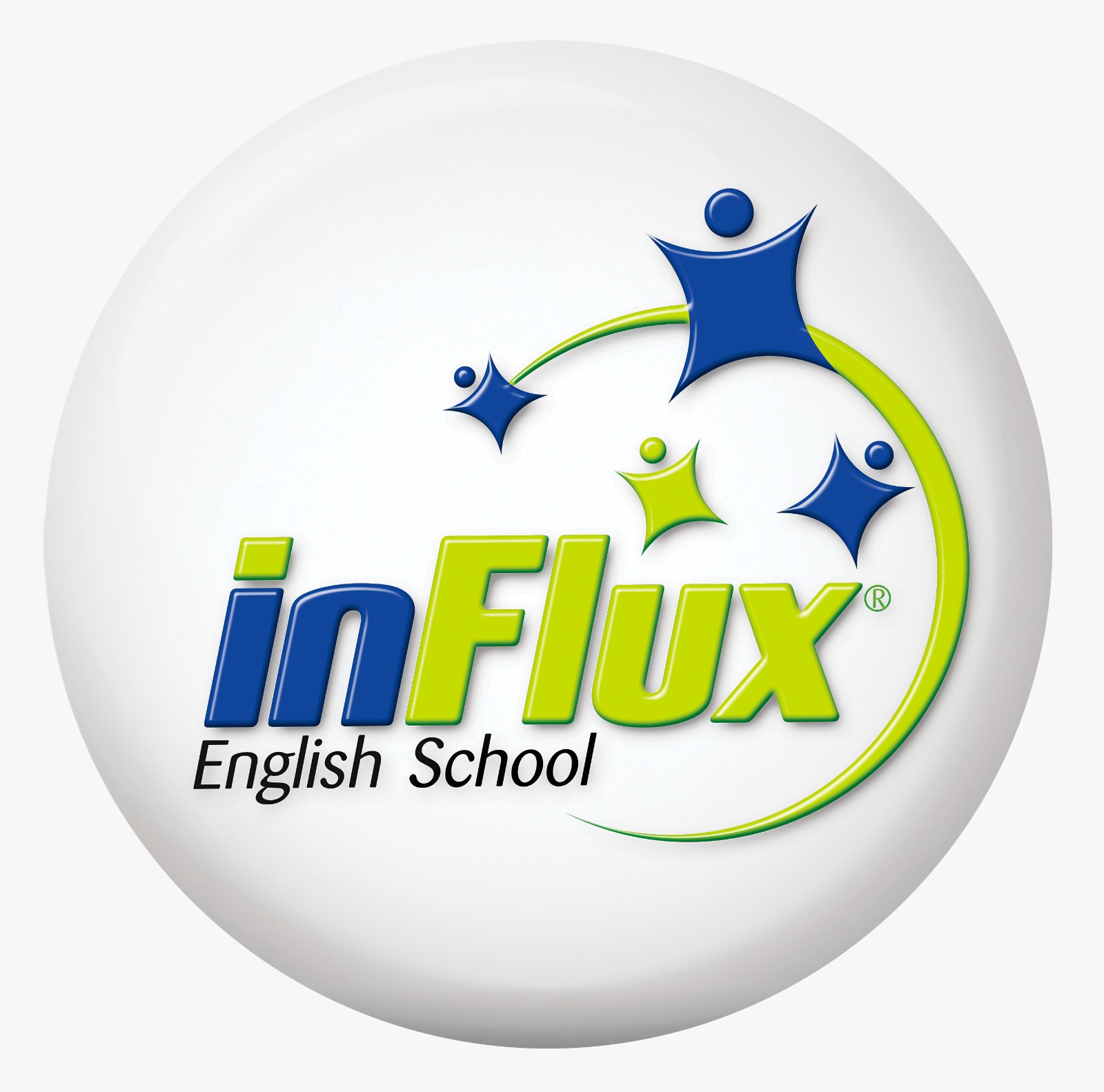 influx